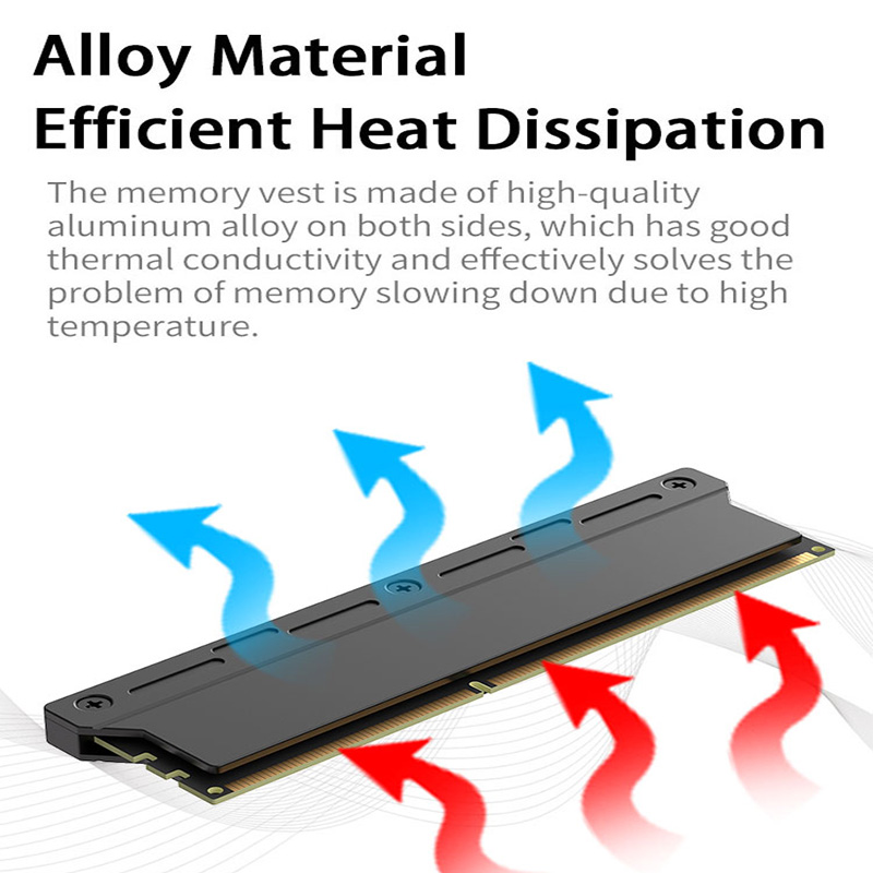 TEUCER Bilgisayar RAM Bellek S - Ddr2 Ram incelemesi ve fiyatı