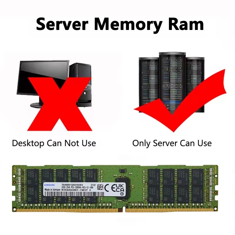 SAMSUNG Sunucu Belleği DDR4 Ra - Ecc Ram Server incelemesi ve fiyatı
