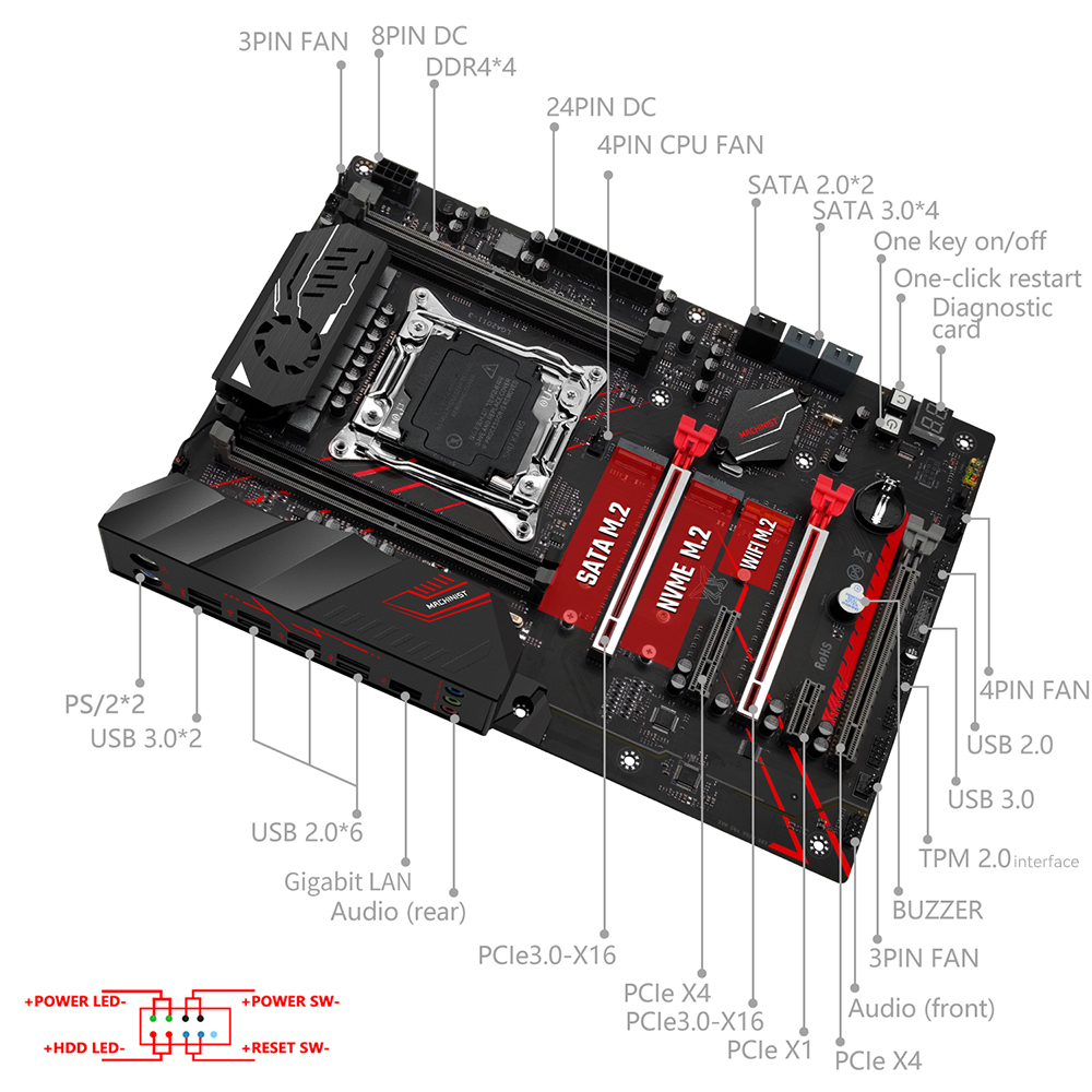 MACHINIST X99 MR9A PRO MAX Ana - Server Memory Ddr4 incelemesi ve fiyatı